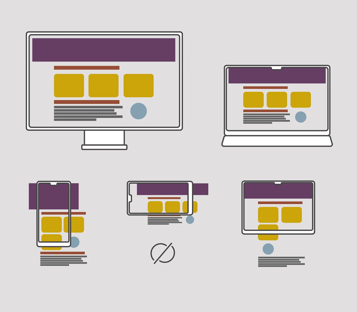 Schema einer responsiven Website auf Bildschirm, Laptop, Tablet und Smartphone, eine Variante ist durchgestrichen