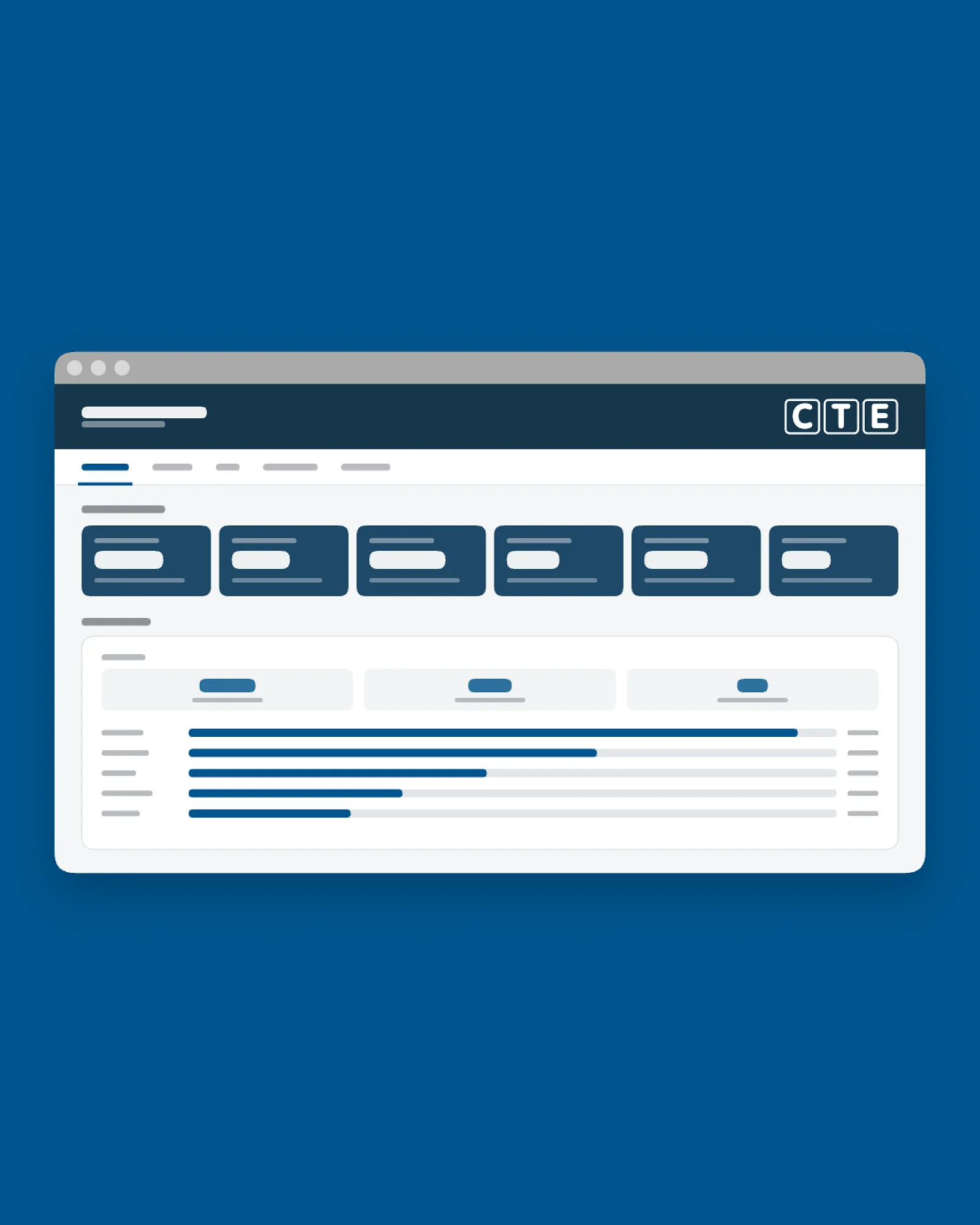 Controlling für CTE