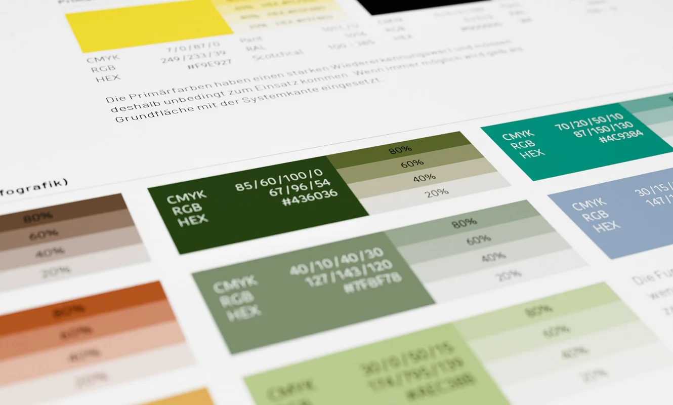 Farbseite der Guidelines: Primärgelb sowie Grün-, Braun- und Blautöne mit CMYK-, RGB- und HEX-Werten und ihren Abstufungen